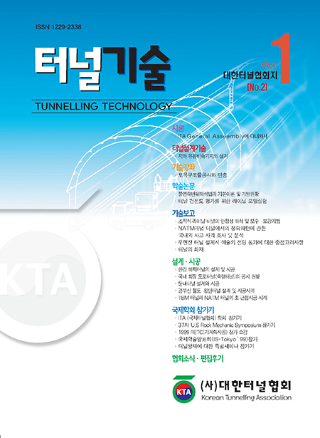 September 1999 Vol. 1, No. 2