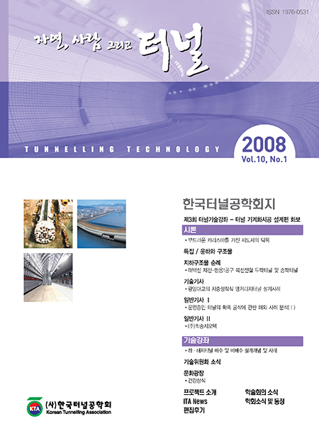 March 2008 Vol. 10, No. 1