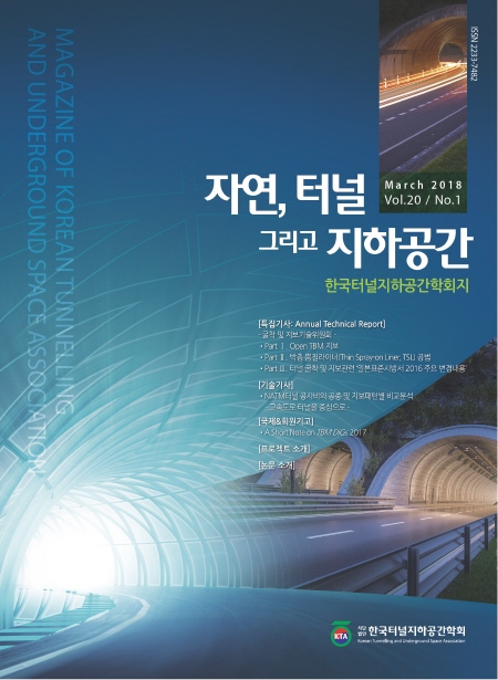 March 2018 Vol. 20, No. 1