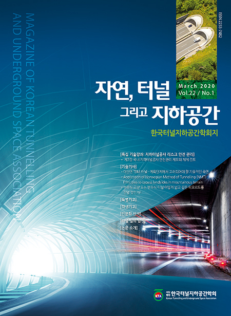 March 2020 Vol. 22, No. 1