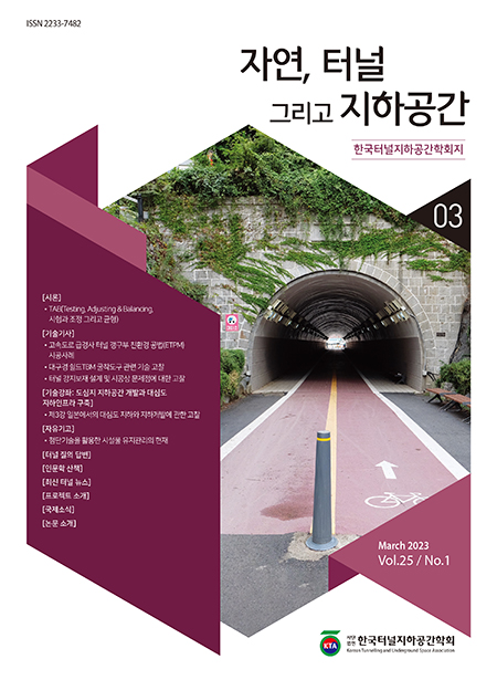 March 2023 Vol. 25, No. 1