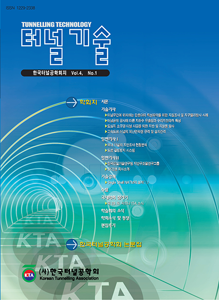 March 2002 Vol. 4, No. 1