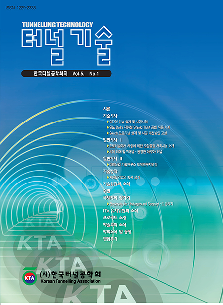 March 2003 Vol. 5, No. 1