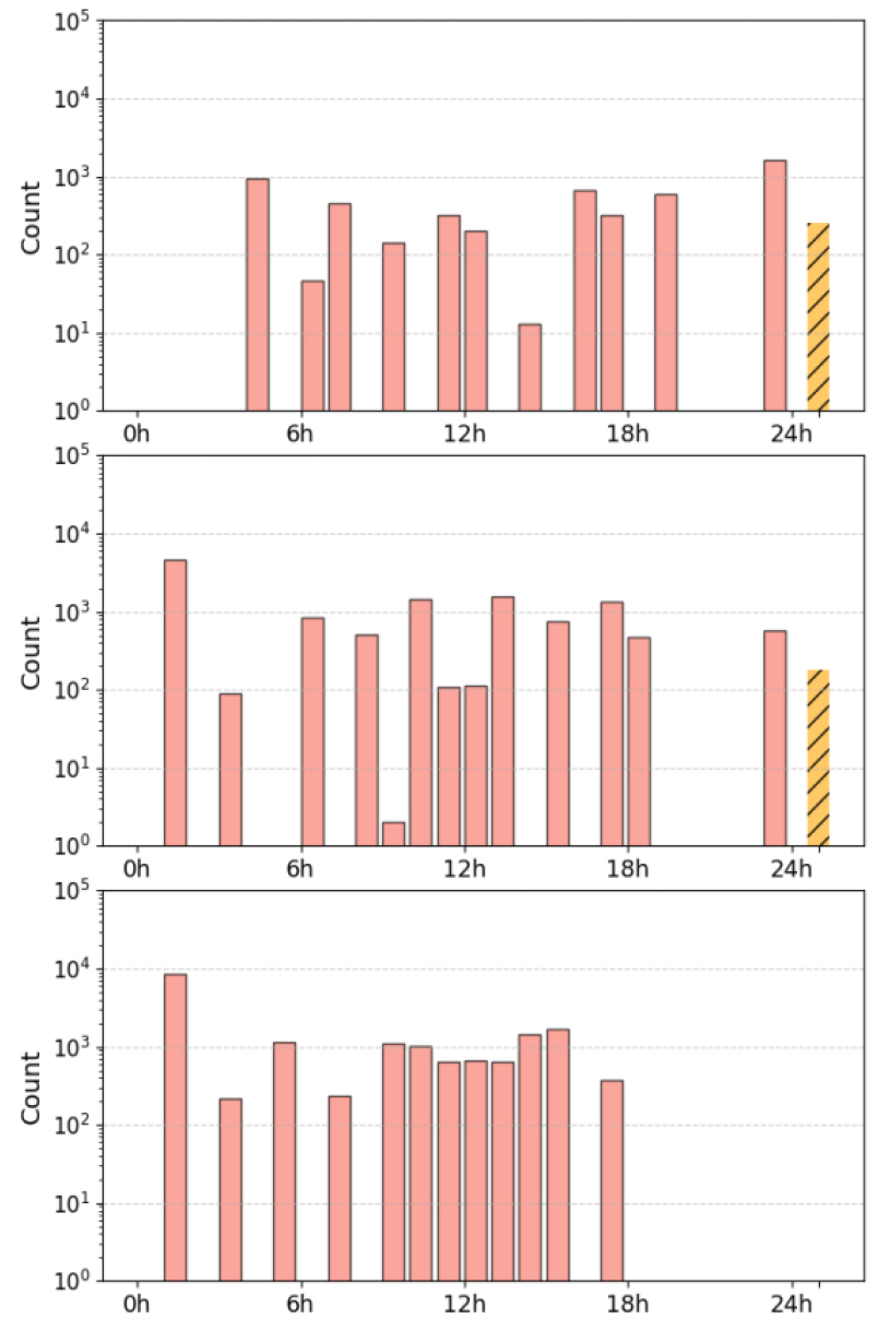 https://cdn.apub.kr/journalsite/sites/JOSS/2025-002-01/N0670020106/images/Figure_joss_02_01_06_F5.jpg