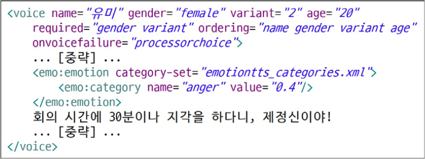 https://cdn.apub.kr/journalsite/sites/ask/2021-040-05/N0660400515/images/ASK_40_05_15_F6.jpg