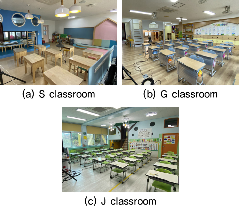 https://cdn.apub.kr/journalsite/sites/ask/2023-042-04/N0660420402/images/ASK_42_04_02_F1.jpg