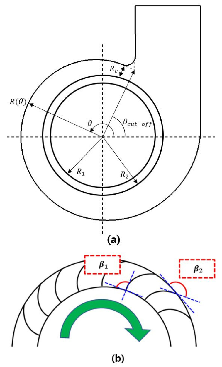 https://cdn.apub.kr/journalsite/sites/ask/2025-044-01/N0660440101/images/ASK_44_01_01_F2.jpg