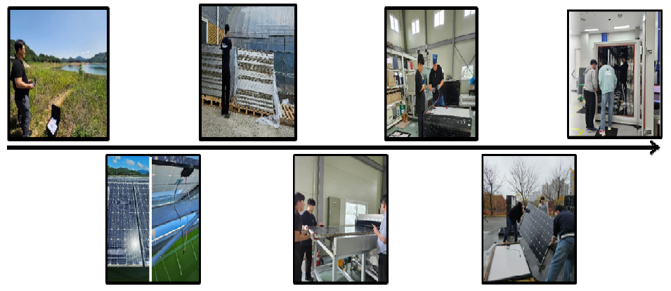 https://cdn.apub.kr/journalsite/sites/cpr/2025-013-04/N0170130402/images/cpr_13_04_02_F2.jpg