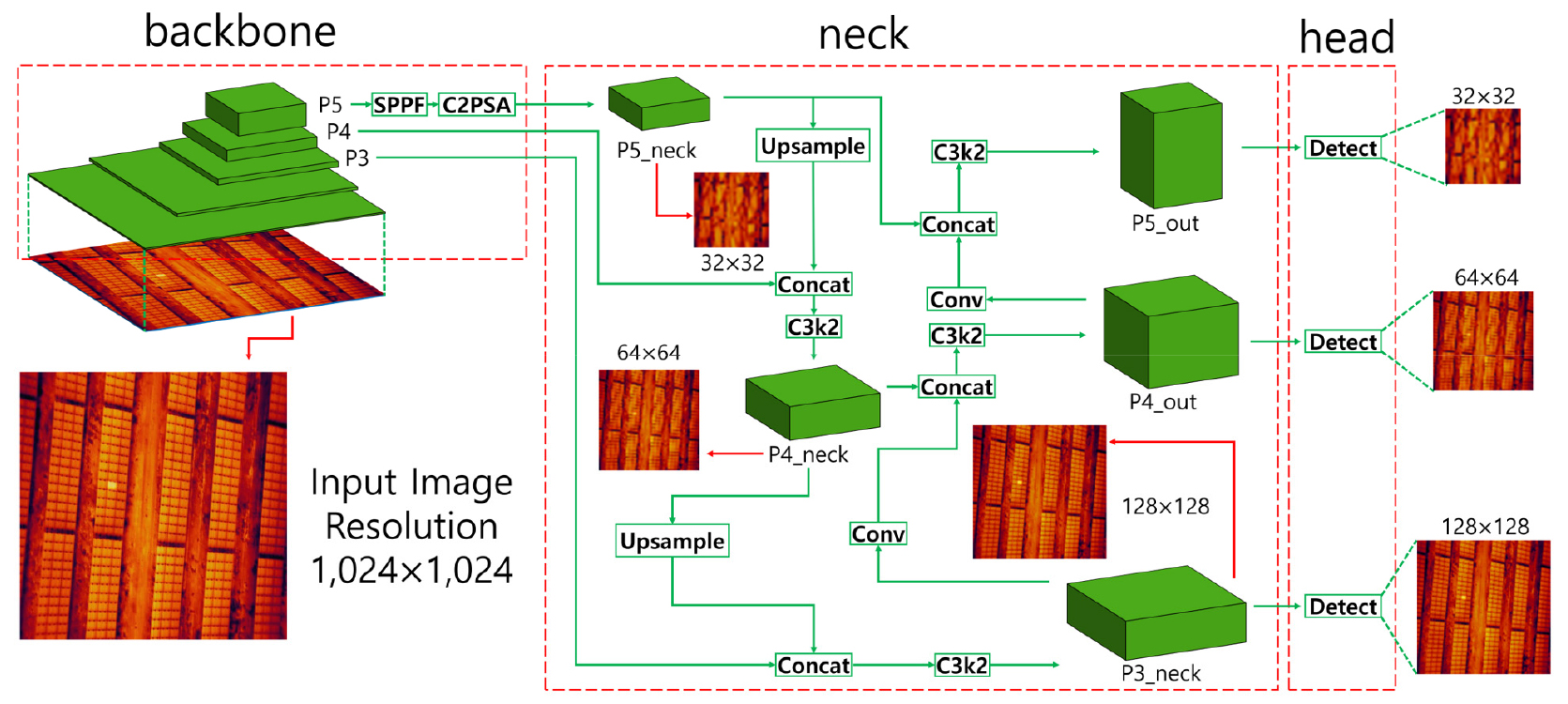 https://cdn.apub.kr/journalsite/sites/cpr/2026-014-01/N0170140106/images/cpr_14_01_06_F2.jpg