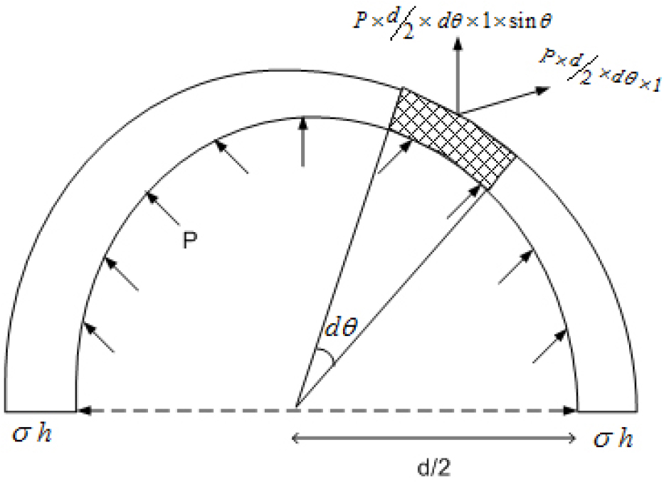 https://cdn.apub.kr/journalsite/sites/durabi/2024-015-04/N0300150401/images/Figure_susb_15_04_01_F3.jpg