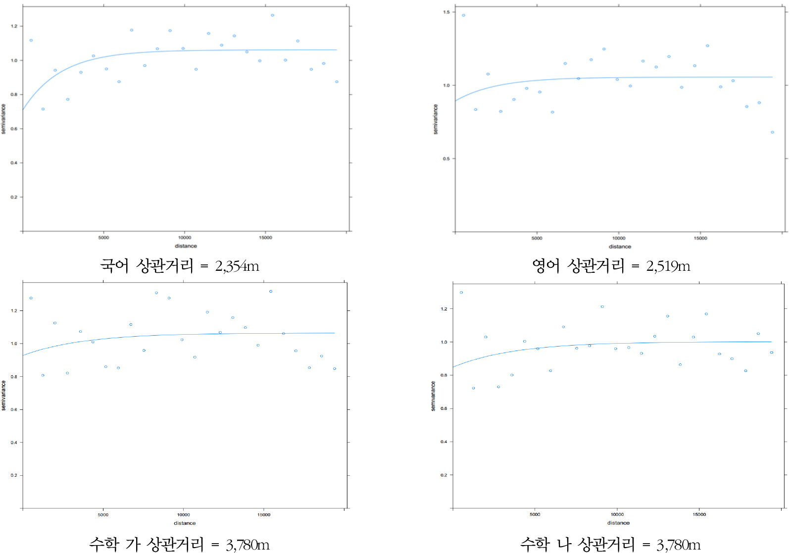 https://cdn.apub.kr/journalsite/sites/geo/2020-055-06/N013550604/images/geoa_55_06_04_F9.jpg