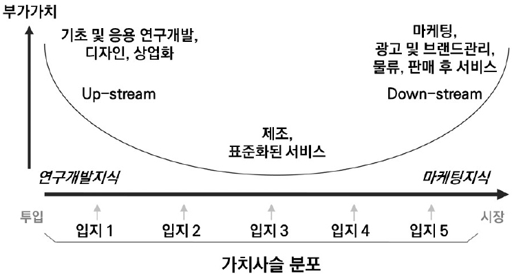 https://cdn.apub.kr/journalsite/sites/geo/2022-057-02/N013570203/images/geoa_57_02_03_F1.jpg