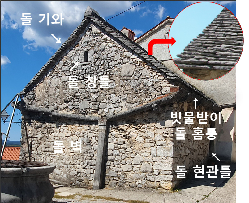 https://cdn.apub.kr/journalsite/sites/geo/2023-058-02/N013580202/images/geoa_58_02_02_F10.jpg