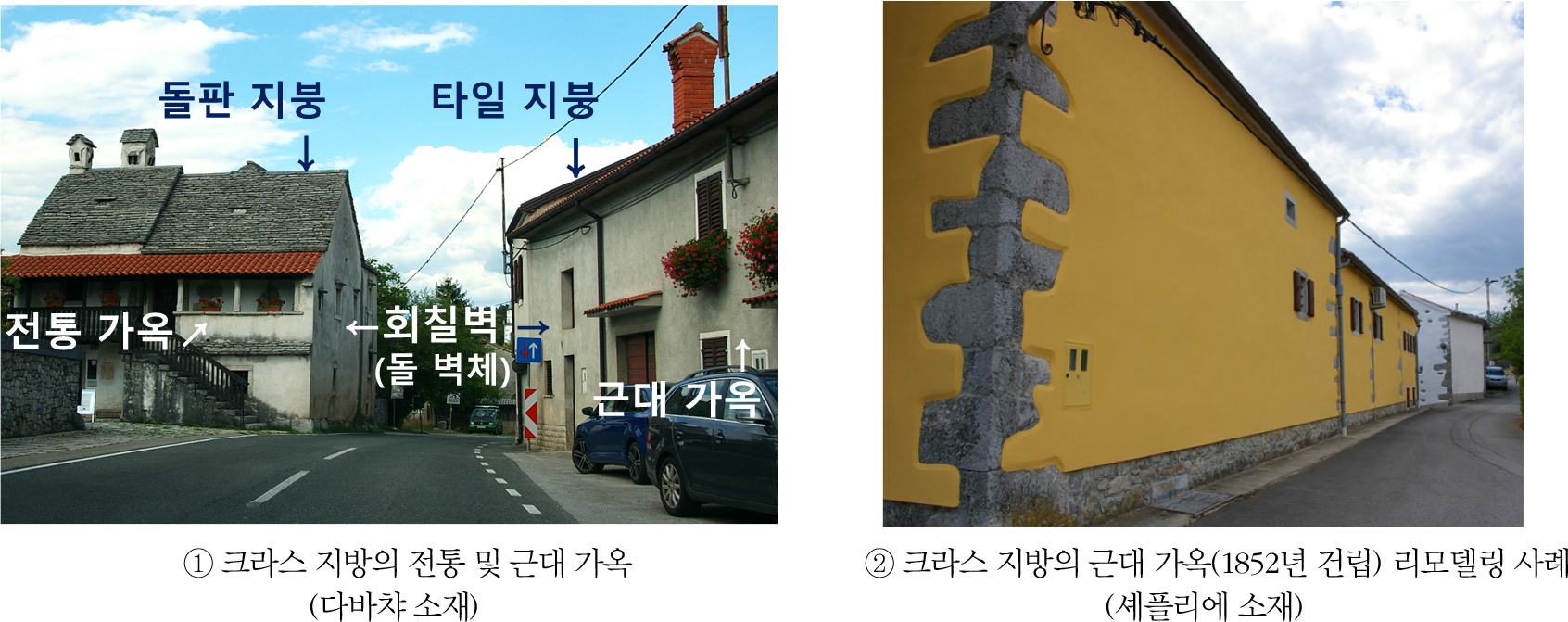 https://cdn.apub.kr/journalsite/sites/geo/2023-058-02/N013580202/images/geoa_58_02_02_F11.jpg