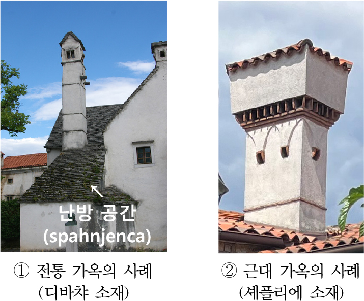 https://cdn.apub.kr/journalsite/sites/geo/2023-058-02/N013580202/images/geoa_58_02_02_F27.jpg