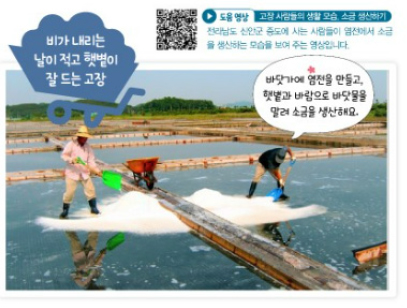 https://cdn.apub.kr/journalsite/sites/geo/2023-058-03/N013580309/images/geoa_58_03_09_T2-1.jpg