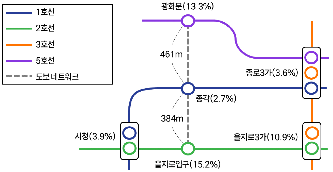 https://cdn.apub.kr/journalsite/sites/geo/2025-060-02/N013600204/images/geoa_60_02_04_F4.jpg