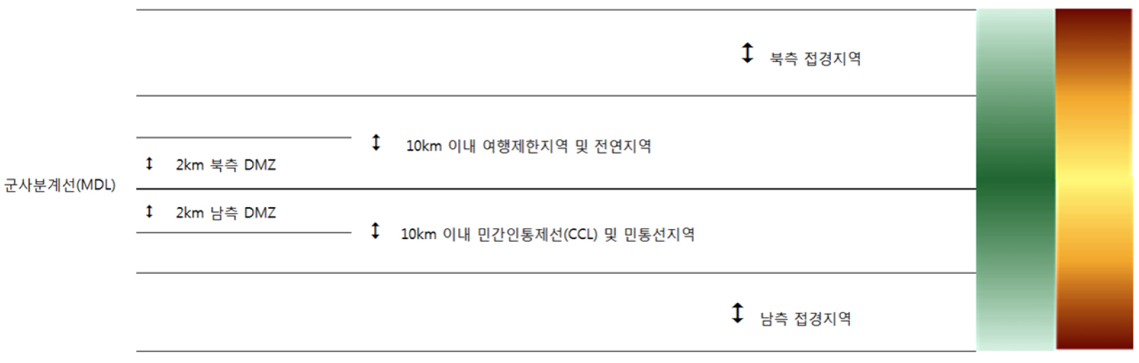 https://cdn.apub.kr/journalsite/sites/geo/2025-060-03/N013600303/images/geoa_60_03_03_F4.jpg