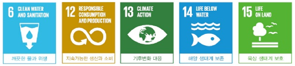 https://cdn.apub.kr/journalsite/sites/geo/2025-060-03/N013600303/images/geoa_60_03_03_T2-2.jpg