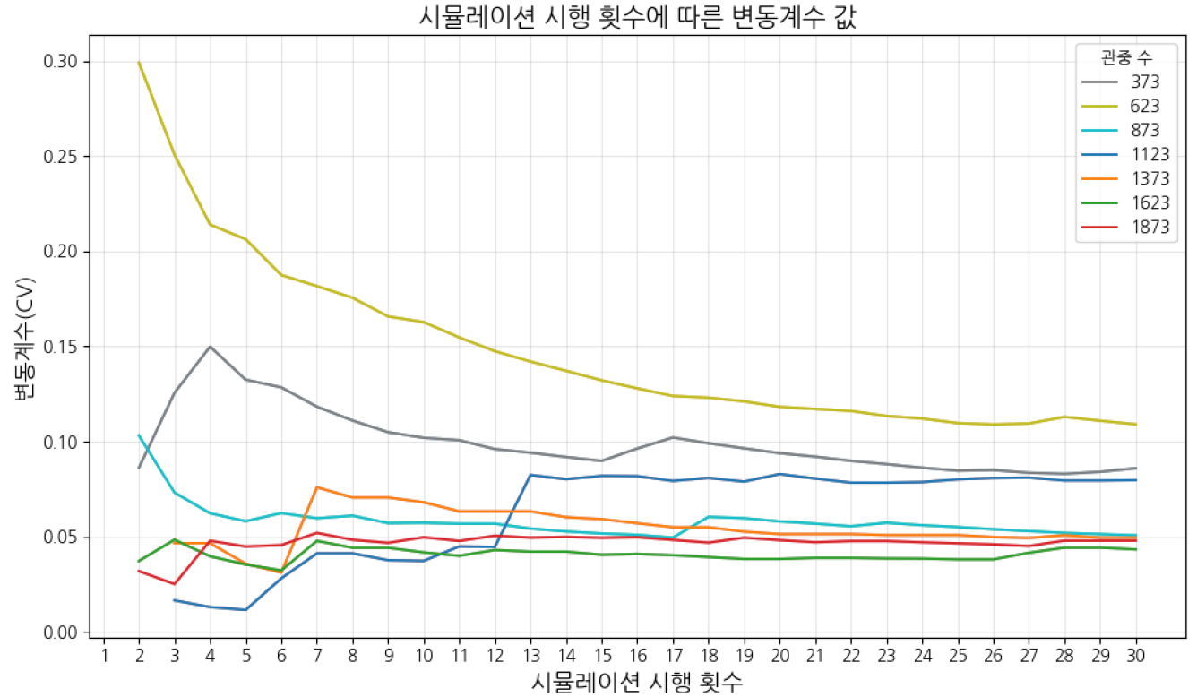 https://cdn.apub.kr/journalsite/sites/geo/2026-061-02/N013610201/images/geoa_61_02_01_F4.jpg