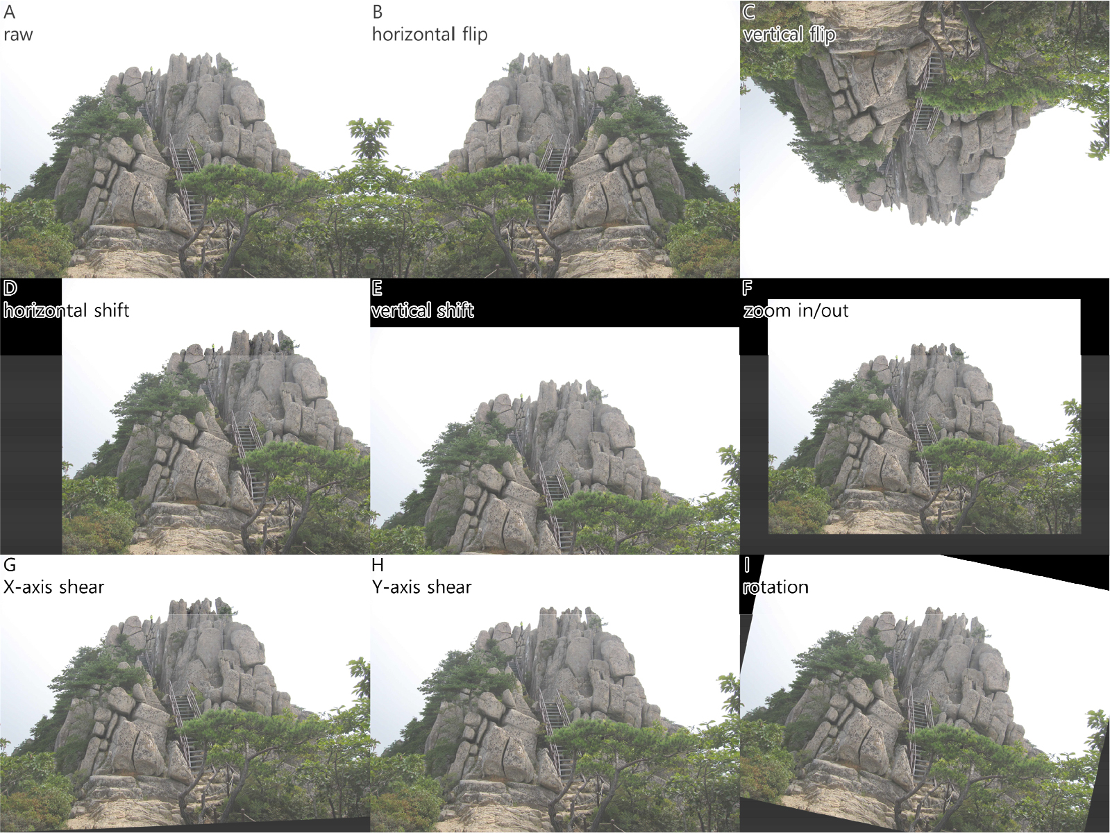 https://cdn.apub.kr/journalsite/sites/geo/2026-061-02/N013610203/images/geoa_61_02_03_F3.jpg