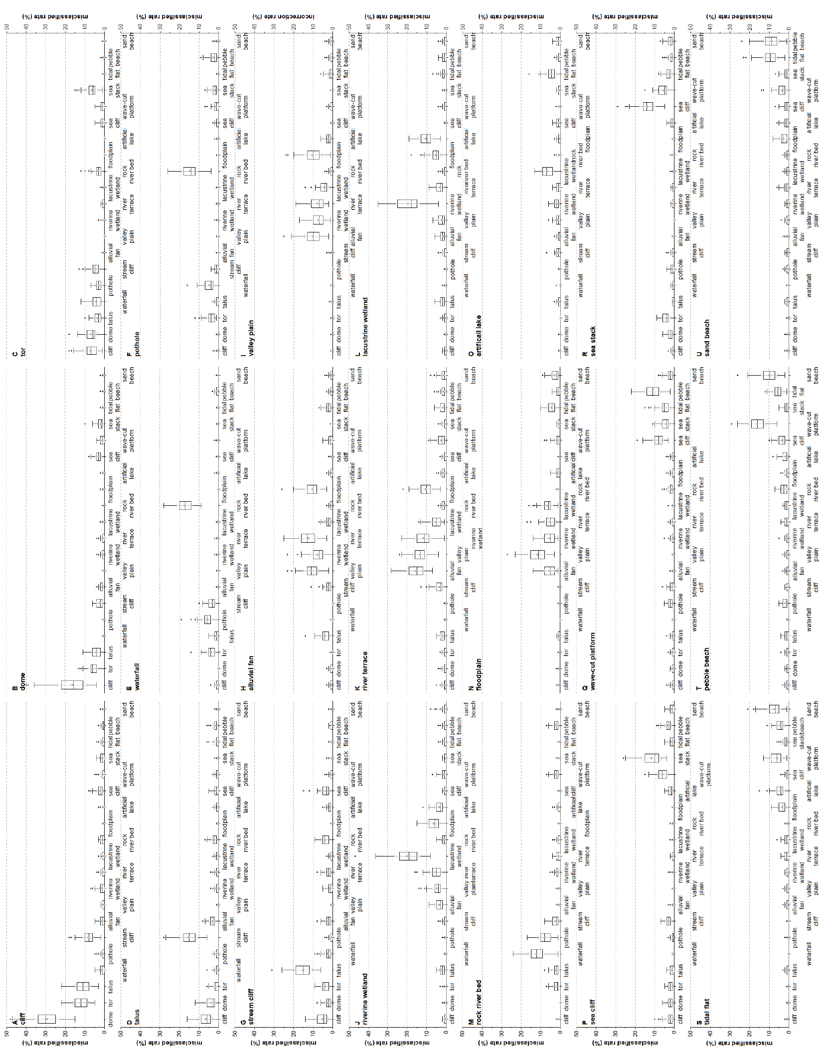 https://cdn.apub.kr/journalsite/sites/geo/2026-061-02/N013610203/images/geoa_61_02_03_F6.jpg