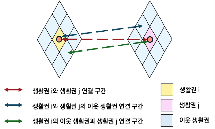 https://cdn.apub.kr/journalsite/sites/geo/2026-061-03/N013610303/images/geoa_61_03_03_F5.jpg