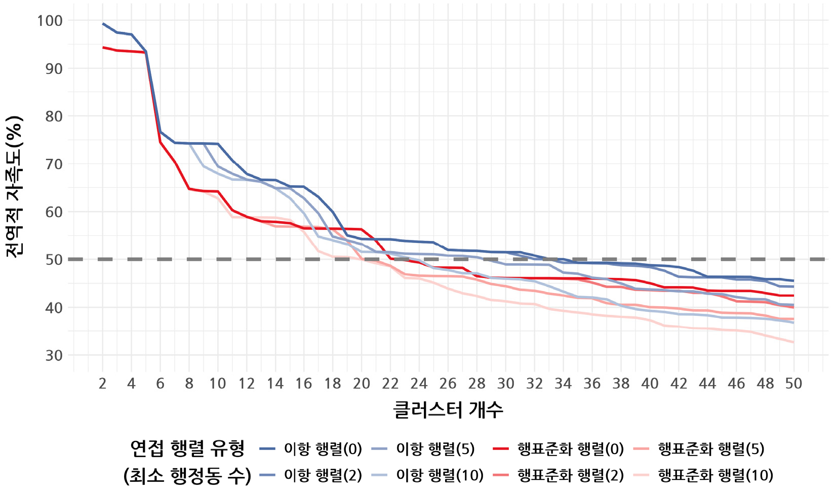 https://cdn.apub.kr/journalsite/sites/geo/2026-061-03/N013610308/images/geoa_61_03_08_F3.jpg
