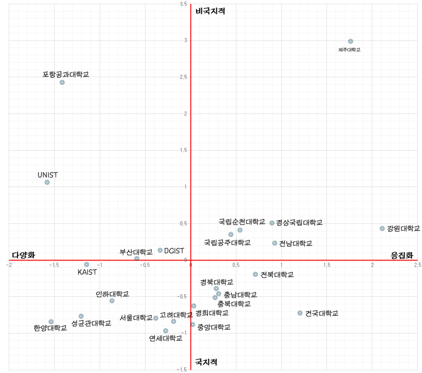 https://cdn.apub.kr/journalsite/sites/geo/2026-061-04/N013610407/images/geoa_61_04_07_F1.jpg