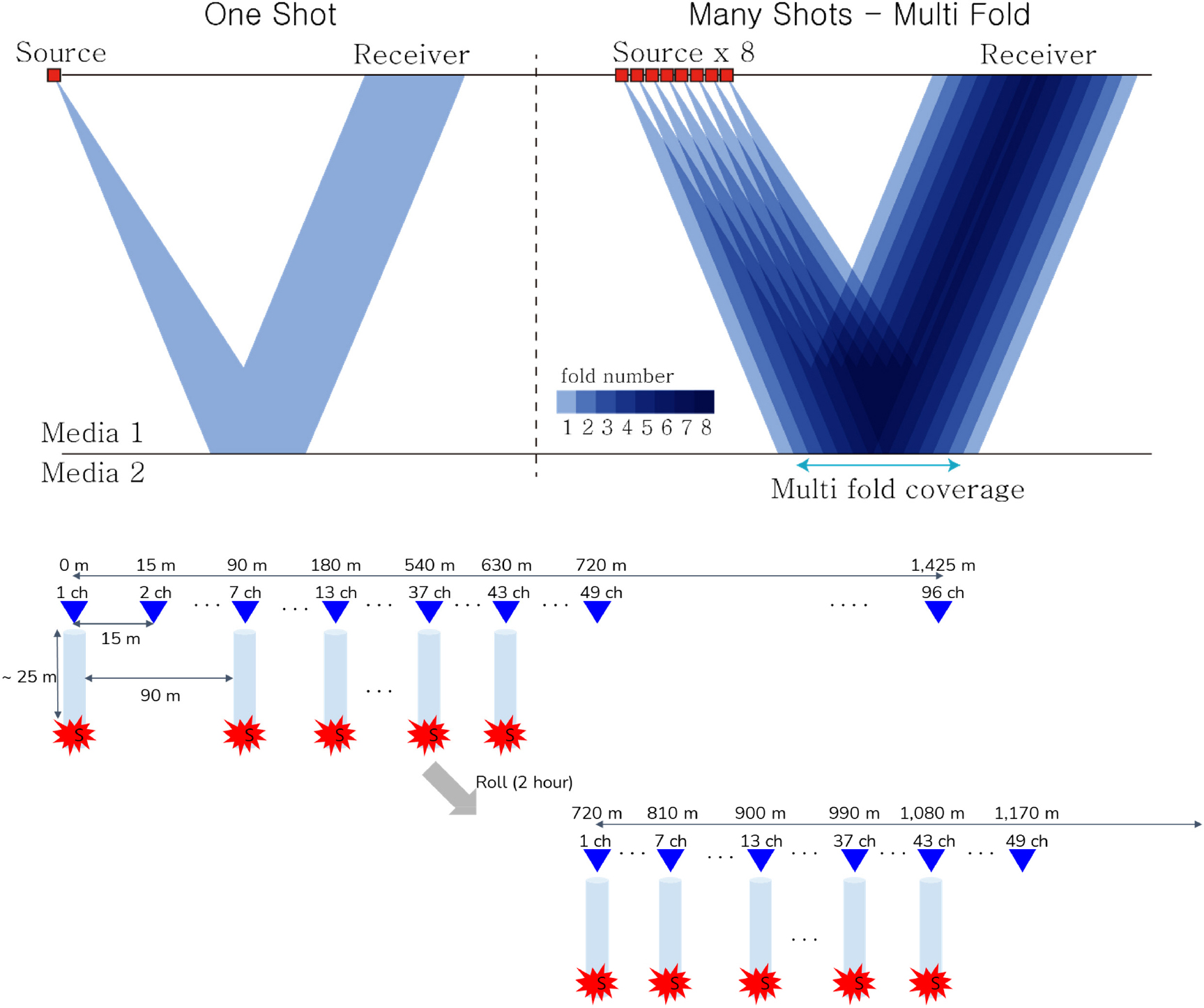 https://cdn.apub.kr/journalsite/sites/ggekseg/2024-027-04/N0540270405/images/ggekseg_27_04_05_F10.jpg