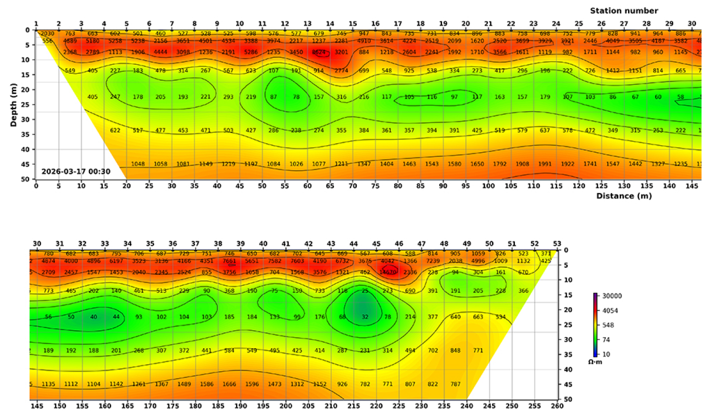https://cdn.apub.kr/journalsite/sites/ggekseg/2026-029-03/N0540290304/images/ggekseg_2026_293_184_F2.jpg