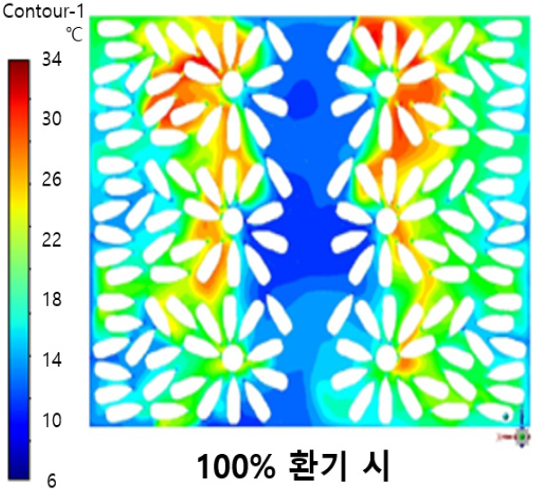 https://cdn.apub.kr/journalsite/sites/jaes/2025-027-01/N0360270103/images/jaes_27_01_03_T11-5.jpg