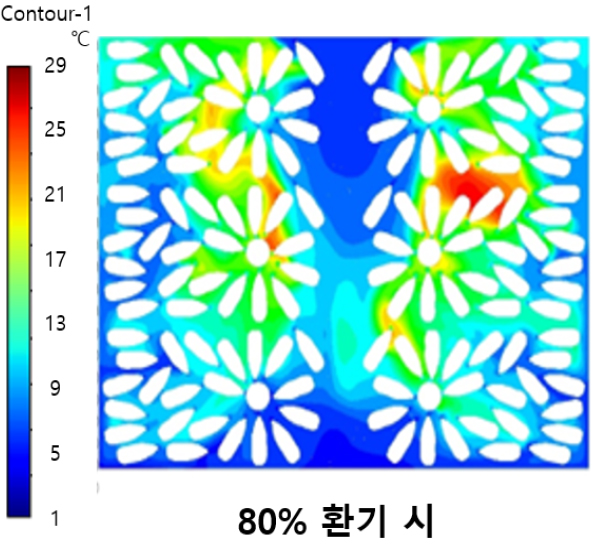 https://cdn.apub.kr/journalsite/sites/jaes/2025-027-01/N0360270103/images/jaes_27_01_03_T13-4.jpg