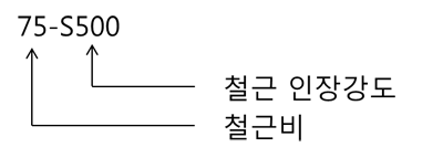 https://cdn.apub.kr/journalsite/sites/jcoseik/2014-027-01/06TK022014270103/images/10.7734.27.1.45.F172.png