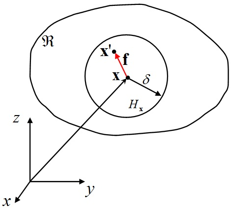 https://cdn.apub.kr/journalsite/sites/jcoseik/2014-027-02/04TK042014270206/images/10.7734.27.2.87.F112.png