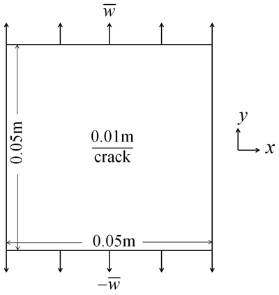 https://cdn.apub.kr/journalsite/sites/jcoseik/2014-027-02/04TK042014270206/images/10.7734.27.2.87.F219.png