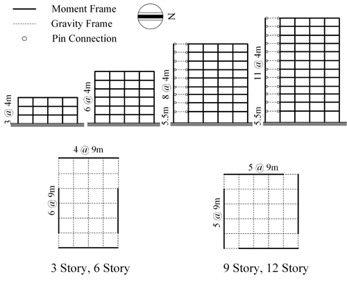 https://cdn.apub.kr/journalsite/sites/jcoseik/2014-027-04/01TK082014270414/images/10.7734.27.4.215.F101.png