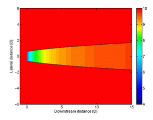 https://cdn.apub.kr/journalsite/sites/jcoseik/2014-027-04/08TK082014270410/images/10.7734.27.4.273.F128.png