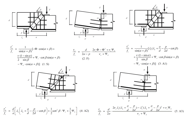 https://cdn.apub.kr/journalsite/sites/jcoseik/2014-027-04/12TK082014270403/images/10.7734.27.4.305.F107.png