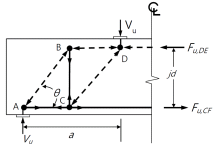 https://cdn.apub.kr/journalsite/sites/jcoseik/2014-027-04/12TK082014270403/images/10.7734.27.4.305.F151.png