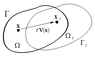 https://cdn.apub.kr/journalsite/sites/jcoseik/2014-027-05/02TK102014270509/images/10.7734.27.5.345.F122.png