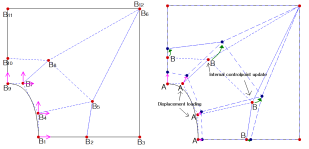 https://cdn.apub.kr/journalsite/sites/jcoseik/2014-027-05/02TK102014270509/images/10.7734.27.5.345.F166.png
