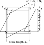 https://cdn.apub.kr/journalsite/sites/jcoseik/2014-027-06/23TK122014270607/images/10.7734.27.6.663.F105.png