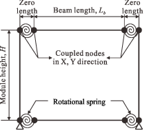 https://cdn.apub.kr/journalsite/sites/jcoseik/2014-027-06/23TK122014270607/images/10.7734.27.6.663.F116.png