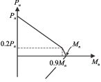 https://cdn.apub.kr/journalsite/sites/jcoseik/2014-027-06/23TK122014270607/images/10.7734.27.6.663.F118.png
