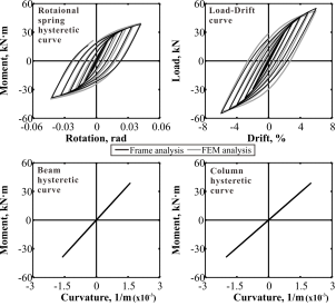 https://cdn.apub.kr/journalsite/sites/jcoseik/2014-027-06/23TK122014270607/images/10.7734.27.6.663.F122.png