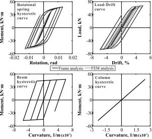 https://cdn.apub.kr/journalsite/sites/jcoseik/2014-027-06/23TK122014270607/images/10.7734.27.6.663.F123.png