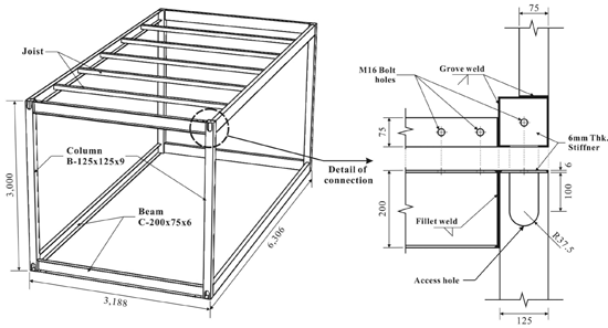 https://cdn.apub.kr/journalsite/sites/jcoseik/2014-027-06/23TK122014270607/images/10.7734.27.6.663.F124.png