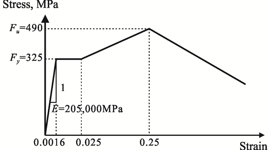 https://cdn.apub.kr/journalsite/sites/jcoseik/2014-027-06/23TK122014270607/images/10.7734.27.6.663.F126.png