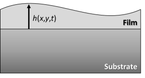 https://cdn.apub.kr/journalsite/sites/jcoseik/2015-028-01/10TK022015280107/images/10.7734.28.1.79.F100.png